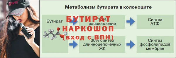 apvp Абаза